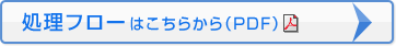 処理フローはこちらから（PDF）